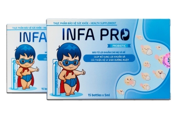 Infa Pro – Bào Tử Lợi Khuẩn Cho Mẹ Và Bé